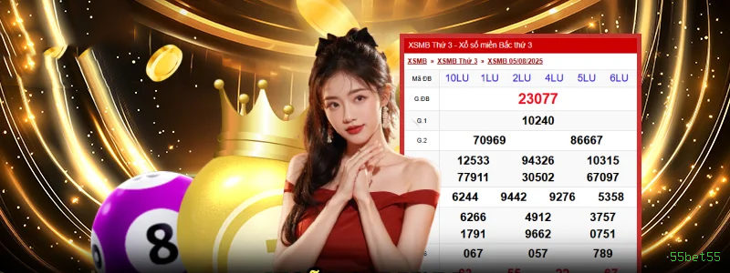 Tecnologia da Plataforma 55bet55